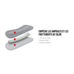 Coussinet talon en suède - GRIP FIT