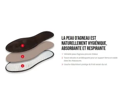 Semelles chaude Nees pour adultes - WOOLY